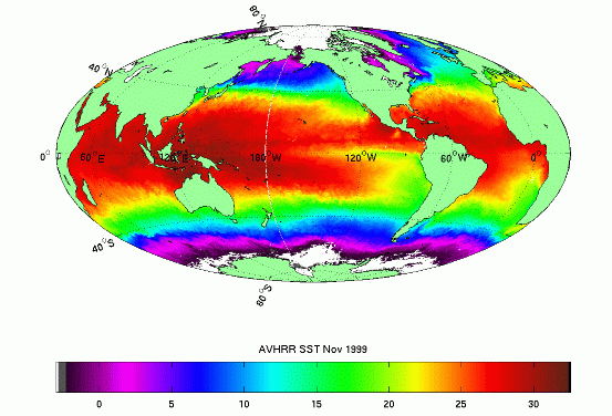 SST pic